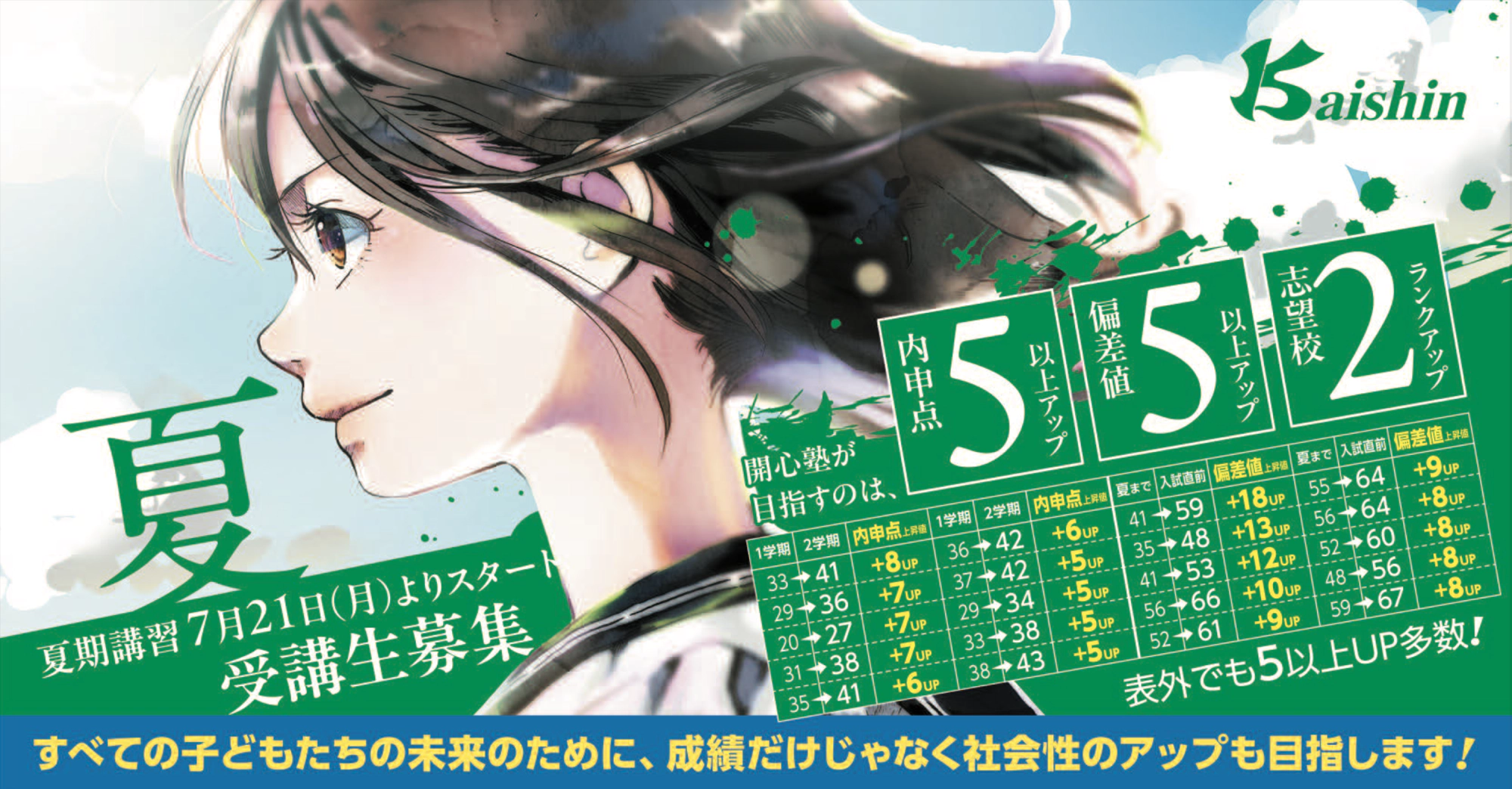 夏期講習受講者受付中